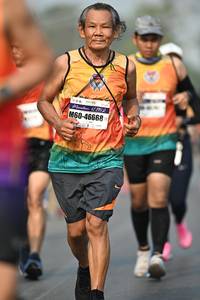 BIB: 2195, 46668
                            <button type="button" onclick="openModal(8386458)" class="btn btn-primary btn-sm float-right btn-popup" data-toggle="modal" data-target=".modal-high-quality">
                        <i class="fas fa-shopping-cart"></i> Add to Cart
                    </button>
                                            <button type="button" onclick="isThisMe(8386458, true)" class="btn btn-success btn-sm float-right btn-popup btn-isme hidden" data-toggle="tooltip" data-placement="bottom" title="นี่คือรูปของคุณใช่ไหม คลิกที่นี่เพื่อเอาเข้าอัลบั้ม">
                        <i class="fas fa-plus"></i> Add to album
                    </button>
                    <button type="button" onclick="isThisMe(8386458, false)" class="btn btn-warning btn-sm float-right btn-popup btn-isnotme hidden">
                        <i class="fas fa-ban"></i> Remove from album
                    </button>