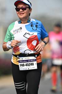 BIB: 42195, 45248
                            <button type="button" onclick="openModal(8478308)" class="btn btn-primary btn-sm float-right btn-popup" data-toggle="modal" data-target=".modal-high-quality">
                        <i class="fas fa-shopping-cart"></i> Add to Cart
                    </button>
                                            <button type="button" onclick="isThisMe(8478308, true)" class="btn btn-success btn-sm float-right btn-popup btn-isme hidden" data-toggle="tooltip" data-placement="bottom" title="นี่คือรูปของคุณใช่ไหม คลิกที่นี่เพื่อเอาเข้าอัลบั้ม">
                        <i class="fas fa-plus"></i> Add to album
                    </button>
                    <button type="button" onclick="isThisMe(8478308, false)" class="btn btn-warning btn-sm float-right btn-popup btn-isnotme hidden">
                        <i class="fas fa-ban"></i> Remove from album
                    </button>