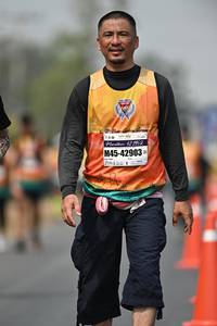 BIB: 42195, 42903
                            <button type="button" onclick="openModal(8522434)" class="btn btn-primary btn-sm float-right btn-popup" data-toggle="modal" data-target=".modal-high-quality">
                        <i class="fas fa-shopping-cart"></i> Add to Cart
                    </button>
                                            <button type="button" onclick="isThisMe(8522434, true)" class="btn btn-success btn-sm float-right btn-popup btn-isme hidden" data-toggle="tooltip" data-placement="bottom" title="นี่คือรูปของคุณใช่ไหม คลิกที่นี่เพื่อเอาเข้าอัลบั้ม">
                        <i class="fas fa-plus"></i> Add to album
                    </button>
                    <button type="button" onclick="isThisMe(8522434, false)" class="btn btn-warning btn-sm float-right btn-popup btn-isnotme hidden">
                        <i class="fas fa-ban"></i> Remove from album
                    </button>