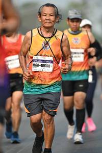 BIB: 46668
                            <button type="button" onclick="openModal(8386703)" class="btn btn-primary btn-sm float-right btn-popup" data-toggle="modal" data-target=".modal-high-quality">
                        <i class="fas fa-shopping-cart"></i> Add to Cart
                    </button>
                                            <button type="button" onclick="isThisMe(8386703, true)" class="btn btn-success btn-sm float-right btn-popup btn-isme hidden" data-toggle="tooltip" data-placement="bottom" title="นี่คือรูปของคุณใช่ไหม คลิกที่นี่เพื่อเอาเข้าอัลบั้ม">
                        <i class="fas fa-plus"></i> Add to album
                    </button>
                    <button type="button" onclick="isThisMe(8386703, false)" class="btn btn-warning btn-sm float-right btn-popup btn-isnotme hidden">
                        <i class="fas fa-ban"></i> Remove from album
                    </button>