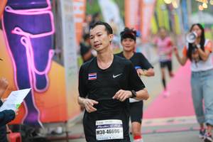 BIB: 46696
                            <button type="button" onclick="openModal(10438322)" class="btn btn-primary btn-sm float-right btn-popup" data-toggle="modal" data-target=".modal-high-quality">
                        <i class="fas fa-shopping-cart"></i> Add to Cart
                    </button>
                                            <button type="button" onclick="isThisMe(10438322, true)" class="btn btn-success btn-sm float-right btn-popup btn-isme hidden" data-toggle="tooltip" data-placement="bottom" title="นี่คือรูปของคุณใช่ไหม คลิกที่นี่เพื่อเอาเข้าอัลบั้ม">
                        <i class="fas fa-plus"></i> Add to album
                    </button>
                    <button type="button" onclick="isThisMe(10438322, false)" class="btn btn-warning btn-sm float-right btn-popup btn-isnotme hidden">
                        <i class="fas fa-ban"></i> Remove from album
                    </button>