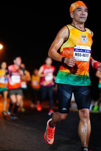 BIB: 46117
                            <button type="button" onclick="openModal(7850789)" class="btn btn-primary btn-sm float-right btn-popup" data-toggle="modal" data-target=".modal-high-quality">
                        <i class="fas fa-shopping-cart"></i> Add to Cart
                    </button>
                                            <button type="button" onclick="isThisMe(7850789, true)" class="btn btn-success btn-sm float-right btn-popup btn-isme hidden" data-toggle="tooltip" data-placement="bottom" title="นี่คือรูปของคุณใช่ไหม คลิกที่นี่เพื่อเอาเข้าอัลบั้ม">
                        <i class="fas fa-plus"></i> Add to album
                    </button>
                    <button type="button" onclick="isThisMe(7850789, false)" class="btn btn-warning btn-sm float-right btn-popup btn-isnotme hidden">
                        <i class="fas fa-ban"></i> Remove from album
                    </button>