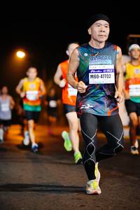 BIB: 47732
                            <button type="button" onclick="openModal(10162514)" class="btn btn-primary btn-sm float-right btn-popup" data-toggle="modal" data-target=".modal-high-quality">
                        <i class="fas fa-shopping-cart"></i> Add to Cart
                    </button>
                                            <button type="button" onclick="isThisMe(10162514, true)" class="btn btn-success btn-sm float-right btn-popup btn-isme hidden" data-toggle="tooltip" data-placement="bottom" title="นี่คือรูปของคุณใช่ไหม คลิกที่นี่เพื่อเอาเข้าอัลบั้ม">
                        <i class="fas fa-plus"></i> Add to album
                    </button>
                    <button type="button" onclick="isThisMe(10162514, false)" class="btn btn-warning btn-sm float-right btn-popup btn-isnotme hidden">
                        <i class="fas fa-ban"></i> Remove from album
                    </button>