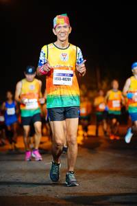 BIB: 48201
                            <button type="button" onclick="openModal(10179023)" class="btn btn-primary btn-sm float-right btn-popup" data-toggle="modal" data-target=".modal-high-quality">
                        <i class="fas fa-shopping-cart"></i> Add to Cart
                    </button>
                                            <button type="button" onclick="isThisMe(10179023, true)" class="btn btn-success btn-sm float-right btn-popup btn-isme hidden" data-toggle="tooltip" data-placement="bottom" title="นี่คือรูปของคุณใช่ไหม คลิกที่นี่เพื่อเอาเข้าอัลบั้ม">
                        <i class="fas fa-plus"></i> Add to album
                    </button>
                    <button type="button" onclick="isThisMe(10179023, false)" class="btn btn-warning btn-sm float-right btn-popup btn-isnotme hidden">
                        <i class="fas fa-ban"></i> Remove from album
                    </button>