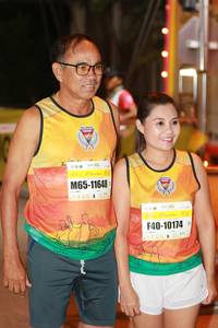 BIB: 11648, 10174
                            <button type="button" onclick="openModal(10156848)" class="btn btn-primary btn-sm float-right btn-popup" data-toggle="modal" data-target=".modal-high-quality">
                        <i class="fas fa-shopping-cart"></i> Add to Cart
                    </button>
                                            <button type="button" onclick="isThisMe(10156848, true)" class="btn btn-success btn-sm float-right btn-popup btn-isme hidden" data-toggle="tooltip" data-placement="bottom" title="นี่คือรูปของคุณใช่ไหม คลิกที่นี่เพื่อเอาเข้าอัลบั้ม">
                        <i class="fas fa-plus"></i> Add to album
                    </button>
                    <button type="button" onclick="isThisMe(10156848, false)" class="btn btn-warning btn-sm float-right btn-popup btn-isnotme hidden">
                        <i class="fas fa-ban"></i> Remove from album
                    </button>