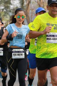 BIB: 421, 430, 4219, 40216
                            <button type="button" onclick="openModal(8597119)" class="btn btn-primary btn-sm float-right btn-popup" data-toggle="modal" data-target=".modal-high-quality">
                        <i class="fas fa-shopping-cart"></i> Add to Cart
                    </button>
                                            <button type="button" onclick="isThisMe(8597119, true)" class="btn btn-success btn-sm float-right btn-popup btn-isme hidden" data-toggle="tooltip" data-placement="bottom" title="นี่คือรูปของคุณใช่ไหม คลิกที่นี่เพื่อเอาเข้าอัลบั้ม">
                        <i class="fas fa-plus"></i> Add to album
                    </button>
                    <button type="button" onclick="isThisMe(8597119, false)" class="btn btn-warning btn-sm float-right btn-popup btn-isnotme hidden">
                        <i class="fas fa-ban"></i> Remove from album
                    </button>