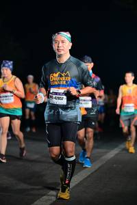 BIB: 42857
                            <button type="button" onclick="openModal(7789169)" class="btn btn-primary btn-sm float-right btn-popup" data-toggle="modal" data-target=".modal-high-quality">
                        <i class="fas fa-shopping-cart"></i> Add to Cart
                    </button>
                                            <button type="button" onclick="isThisMe(7789169, true)" class="btn btn-success btn-sm float-right btn-popup btn-isme hidden" data-toggle="tooltip" data-placement="bottom" title="นี่คือรูปของคุณใช่ไหม คลิกที่นี่เพื่อเอาเข้าอัลบั้ม">
                        <i class="fas fa-plus"></i> Add to album
                    </button>
                    <button type="button" onclick="isThisMe(7789169, false)" class="btn btn-warning btn-sm float-right btn-popup btn-isnotme hidden">
                        <i class="fas fa-ban"></i> Remove from album
                    </button>