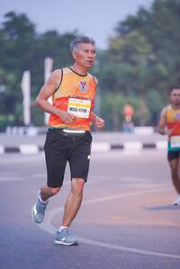 BIB: 17119
                            <button type="button" onclick="openModal(9917697)" class="btn btn-primary btn-sm float-right btn-popup" data-toggle="modal" data-target=".modal-high-quality">
                        <i class="fas fa-shopping-cart"></i> Add to Cart
                    </button>
                                            <button type="button" onclick="isThisMe(9917697, true)" class="btn btn-success btn-sm float-right btn-popup btn-isme hidden" data-toggle="tooltip" data-placement="bottom" title="นี่คือรูปของคุณใช่ไหม คลิกที่นี่เพื่อเอาเข้าอัลบั้ม">
                        <i class="fas fa-plus"></i> Add to album
                    </button>
                    <button type="button" onclick="isThisMe(9917697, false)" class="btn btn-warning btn-sm float-right btn-popup btn-isnotme hidden">
                        <i class="fas fa-ban"></i> Remove from album
                    </button>
