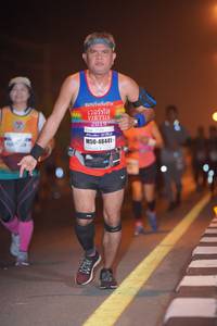 BIB: 2019, 48441
                            <button type="button" onclick="openModal(10009982)" class="btn btn-primary btn-sm float-right btn-popup" data-toggle="modal" data-target=".modal-high-quality">
                        <i class="fas fa-shopping-cart"></i> Add to Cart
                    </button>
                                            <button type="button" onclick="isThisMe(10009982, true)" class="btn btn-success btn-sm float-right btn-popup btn-isme hidden" data-toggle="tooltip" data-placement="bottom" title="นี่คือรูปของคุณใช่ไหม คลิกที่นี่เพื่อเอาเข้าอัลบั้ม">
                        <i class="fas fa-plus"></i> Add to album
                    </button>
                    <button type="button" onclick="isThisMe(10009982, false)" class="btn btn-warning btn-sm float-right btn-popup btn-isnotme hidden">
                        <i class="fas fa-ban"></i> Remove from album
                    </button>