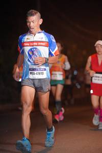 BIB: 47813
                            <button type="button" onclick="openModal(9974792)" class="btn btn-primary btn-sm float-right btn-popup" data-toggle="modal" data-target=".modal-high-quality">
                        <i class="fas fa-shopping-cart"></i> Add to Cart
                    </button>
                                            <button type="button" onclick="isThisMe(9974792, true)" class="btn btn-success btn-sm float-right btn-popup btn-isme hidden" data-toggle="tooltip" data-placement="bottom" title="นี่คือรูปของคุณใช่ไหม คลิกที่นี่เพื่อเอาเข้าอัลบั้ม">
                        <i class="fas fa-plus"></i> Add to album
                    </button>
                    <button type="button" onclick="isThisMe(9974792, false)" class="btn btn-warning btn-sm float-right btn-popup btn-isnotme hidden">
                        <i class="fas fa-ban"></i> Remove from album
                    </button>