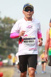 BIB: 421952, 47822
                            <button type="button" onclick="openModal(9100063)" class="btn btn-primary btn-sm float-right btn-popup" data-toggle="modal" data-target=".modal-high-quality">
                        <i class="fas fa-shopping-cart"></i> Add to Cart
                    </button>
                                            <button type="button" onclick="isThisMe(9100063, true)" class="btn btn-success btn-sm float-right btn-popup btn-isme hidden" data-toggle="tooltip" data-placement="bottom" title="นี่คือรูปของคุณใช่ไหม คลิกที่นี่เพื่อเอาเข้าอัลบั้ม">
                        <i class="fas fa-plus"></i> Add to album
                    </button>
                    <button type="button" onclick="isThisMe(9100063, false)" class="btn btn-warning btn-sm float-right btn-popup btn-isnotme hidden">
                        <i class="fas fa-ban"></i> Remove from album
                    </button>