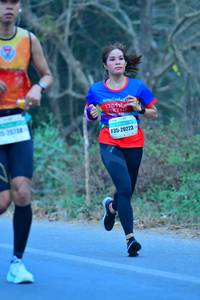 BIB: 20223
                            <button type="button" onclick="openModal(10263216)" class="btn btn-primary btn-sm float-right btn-popup" data-toggle="modal" data-target=".modal-high-quality">
                        <i class="fas fa-shopping-cart"></i> Add to Cart
                    </button>
                                            <button type="button" onclick="isThisMe(10263216, true)" class="btn btn-success btn-sm float-right btn-popup btn-isme hidden" data-toggle="tooltip" data-placement="bottom" title="นี่คือรูปของคุณใช่ไหม คลิกที่นี่เพื่อเอาเข้าอัลบั้ม">
                        <i class="fas fa-plus"></i> Add to album
                    </button>
                    <button type="button" onclick="isThisMe(10263216, false)" class="btn btn-warning btn-sm float-right btn-popup btn-isnotme hidden">
                        <i class="fas fa-ban"></i> Remove from album
                    </button>