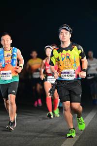 BIB: 2222, 41166, 42028
                            <button type="button" onclick="openModal(7632712)" class="btn btn-primary btn-sm float-right btn-popup" data-toggle="modal" data-target=".modal-high-quality">
                        <i class="fas fa-shopping-cart"></i> Add to Cart
                    </button>
                                            <button type="button" onclick="isThisMe(7632712, true)" class="btn btn-success btn-sm float-right btn-popup btn-isme hidden" data-toggle="tooltip" data-placement="bottom" title="นี่คือรูปของคุณใช่ไหม คลิกที่นี่เพื่อเอาเข้าอัลบั้ม">
                        <i class="fas fa-plus"></i> Add to album
                    </button>
                    <button type="button" onclick="isThisMe(7632712, false)" class="btn btn-warning btn-sm float-right btn-popup btn-isnotme hidden">
                        <i class="fas fa-ban"></i> Remove from album
                    </button>