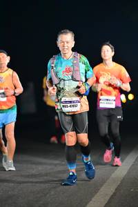 BIB: 47857, 
                            <button type="button" onclick="openModal(7965228)" class="btn btn-primary btn-sm float-right btn-popup" data-toggle="modal" data-target=".modal-high-quality">
                        <i class="fas fa-shopping-cart"></i> Add to Cart
                    </button>
                                            <button type="button" onclick="isThisMe(7965228, true)" class="btn btn-success btn-sm float-right btn-popup btn-isme hidden" data-toggle="tooltip" data-placement="bottom" title="นี่คือรูปของคุณใช่ไหม คลิกที่นี่เพื่อเอาเข้าอัลบั้ม">
                        <i class="fas fa-plus"></i> Add to album
                    </button>
                    <button type="button" onclick="isThisMe(7965228, false)" class="btn btn-warning btn-sm float-right btn-popup btn-isnotme hidden">
                        <i class="fas fa-ban"></i> Remove from album
                    </button>