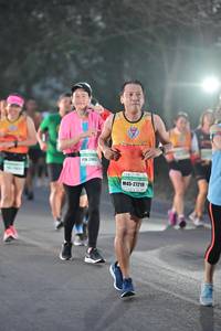 BIB: 21219
                            <button type="button" onclick="openModal(8127885)" class="btn btn-primary btn-sm float-right btn-popup" data-toggle="modal" data-target=".modal-high-quality">
                        <i class="fas fa-shopping-cart"></i> Add to Cart
                    </button>
                                            <button type="button" onclick="isThisMe(8127885, true)" class="btn btn-success btn-sm float-right btn-popup btn-isme hidden" data-toggle="tooltip" data-placement="bottom" title="นี่คือรูปของคุณใช่ไหม คลิกที่นี่เพื่อเอาเข้าอัลบั้ม">
                        <i class="fas fa-plus"></i> Add to album
                    </button>
                    <button type="button" onclick="isThisMe(8127885, false)" class="btn btn-warning btn-sm float-right btn-popup btn-isnotme hidden">
                        <i class="fas fa-ban"></i> Remove from album
                    </button>