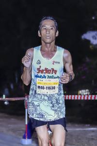 BIB: 11630
                            <button type="button" onclick="openModal(9795332)" class="btn btn-primary btn-sm float-right btn-popup" data-toggle="modal" data-target=".modal-high-quality">
                        <i class="fas fa-shopping-cart"></i> Add to Cart
                    </button>
                                            <button type="button" onclick="isThisMe(9795332, true)" class="btn btn-success btn-sm float-right btn-popup btn-isme hidden" data-toggle="tooltip" data-placement="bottom" title="นี่คือรูปของคุณใช่ไหม คลิกที่นี่เพื่อเอาเข้าอัลบั้ม">
                        <i class="fas fa-plus"></i> Add to album
                    </button>
                    <button type="button" onclick="isThisMe(9795332, false)" class="btn btn-warning btn-sm float-right btn-popup btn-isnotme hidden">
                        <i class="fas fa-ban"></i> Remove from album
                    </button>