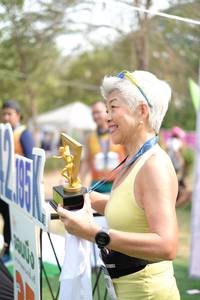 BIB: 
                            <button type="button" onclick="openModal(8720509)" class="btn btn-primary btn-sm float-right btn-popup" data-toggle="modal" data-target=".modal-high-quality">
                        <i class="fas fa-shopping-cart"></i> Add to Cart
                    </button>
                                            <button type="button" onclick="isThisMe(8720509, true)" class="btn btn-success btn-sm float-right btn-popup btn-isme hidden" data-toggle="tooltip" data-placement="bottom" title="นี่คือรูปของคุณใช่ไหม คลิกที่นี่เพื่อเอาเข้าอัลบั้ม">
                        <i class="fas fa-plus"></i> Add to album
                    </button>
                    <button type="button" onclick="isThisMe(8720509, false)" class="btn btn-warning btn-sm float-right btn-popup btn-isnotme hidden">
                        <i class="fas fa-ban"></i> Remove from album
                    </button>