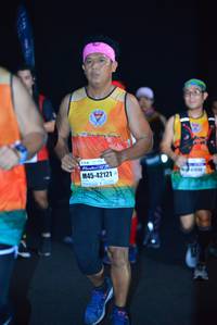 BIB: 42121
                            <button type="button" onclick="openModal(7747856)" class="btn btn-primary btn-sm float-right btn-popup" data-toggle="modal" data-target=".modal-high-quality">
                        <i class="fas fa-shopping-cart"></i> Add to Cart
                    </button>
                                            <button type="button" onclick="isThisMe(7747856, true)" class="btn btn-success btn-sm float-right btn-popup btn-isme hidden" data-toggle="tooltip" data-placement="bottom" title="นี่คือรูปของคุณใช่ไหม คลิกที่นี่เพื่อเอาเข้าอัลบั้ม">
                        <i class="fas fa-plus"></i> Add to album
                    </button>
                    <button type="button" onclick="isThisMe(7747856, false)" class="btn btn-warning btn-sm float-right btn-popup btn-isnotme hidden">
                        <i class="fas fa-ban"></i> Remove from album
                    </button>