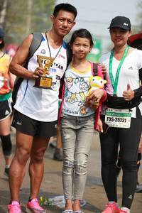 BIB: 25221
                            <button type="button" onclick="openModal(8281364)" class="btn btn-primary btn-sm float-right btn-popup" data-toggle="modal" data-target=".modal-high-quality">
                        <i class="fas fa-shopping-cart"></i> Add to Cart
                    </button>
                                            <button type="button" onclick="isThisMe(8281364, true)" class="btn btn-success btn-sm float-right btn-popup btn-isme hidden" data-toggle="tooltip" data-placement="bottom" title="นี่คือรูปของคุณใช่ไหม คลิกที่นี่เพื่อเอาเข้าอัลบั้ม">
                        <i class="fas fa-plus"></i> Add to album
                    </button>
                    <button type="button" onclick="isThisMe(8281364, false)" class="btn btn-warning btn-sm float-right btn-popup btn-isnotme hidden">
                        <i class="fas fa-ban"></i> Remove from album
                    </button>