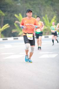 BIB: 40043
                            <button type="button" onclick="openModal(7398320)" class="btn btn-primary btn-sm float-right btn-popup" data-toggle="modal" data-target=".modal-high-quality">
                        <i class="fas fa-shopping-cart"></i> Add to Cart
                    </button>
                                            <button type="button" onclick="isThisMe(7398320, true)" class="btn btn-success btn-sm float-right btn-popup btn-isme hidden" data-toggle="tooltip" data-placement="bottom" title="นี่คือรูปของคุณใช่ไหม คลิกที่นี่เพื่อเอาเข้าอัลบั้ม">
                        <i class="fas fa-plus"></i> Add to album
                    </button>
                    <button type="button" onclick="isThisMe(7398320, false)" class="btn btn-warning btn-sm float-right btn-popup btn-isnotme hidden">
                        <i class="fas fa-ban"></i> Remove from album
                    </button>