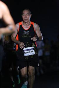 BIB: 42706
                            <button type="button" onclick="openModal(10146541)" class="btn btn-primary btn-sm float-right btn-popup" data-toggle="modal" data-target=".modal-high-quality">
                        <i class="fas fa-shopping-cart"></i> Add to Cart
                    </button>
                                            <button type="button" onclick="isThisMe(10146541, true)" class="btn btn-success btn-sm float-right btn-popup btn-isme hidden" data-toggle="tooltip" data-placement="bottom" title="นี่คือรูปของคุณใช่ไหม คลิกที่นี่เพื่อเอาเข้าอัลบั้ม">
                        <i class="fas fa-plus"></i> Add to album
                    </button>
                    <button type="button" onclick="isThisMe(10146541, false)" class="btn btn-warning btn-sm float-right btn-popup btn-isnotme hidden">
                        <i class="fas fa-ban"></i> Remove from album
                    </button>