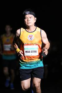 BIB: 27796
                            <button type="button" onclick="openModal(10189910)" class="btn btn-primary btn-sm float-right btn-popup" data-toggle="modal" data-target=".modal-high-quality">
                        <i class="fas fa-shopping-cart"></i> Add to Cart
                    </button>
                                            <button type="button" onclick="isThisMe(10189910, true)" class="btn btn-success btn-sm float-right btn-popup btn-isme hidden" data-toggle="tooltip" data-placement="bottom" title="นี่คือรูปของคุณใช่ไหม คลิกที่นี่เพื่อเอาเข้าอัลบั้ม">
                        <i class="fas fa-plus"></i> Add to album
                    </button>
                    <button type="button" onclick="isThisMe(10189910, false)" class="btn btn-warning btn-sm float-right btn-popup btn-isnotme hidden">
                        <i class="fas fa-ban"></i> Remove from album
                    </button>