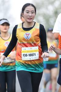 BIB: 10071
                            <button type="button" onclick="openModal(10194035)" class="btn btn-primary btn-sm float-right btn-popup" data-toggle="modal" data-target=".modal-high-quality">
                        <i class="fas fa-shopping-cart"></i> Add to Cart
                    </button>
                                            <button type="button" onclick="isThisMe(10194035, true)" class="btn btn-success btn-sm float-right btn-popup btn-isme hidden" data-toggle="tooltip" data-placement="bottom" title="นี่คือรูปของคุณใช่ไหม คลิกที่นี่เพื่อเอาเข้าอัลบั้ม">
                        <i class="fas fa-plus"></i> Add to album
                    </button>
                    <button type="button" onclick="isThisMe(10194035, false)" class="btn btn-warning btn-sm float-right btn-popup btn-isnotme hidden">
                        <i class="fas fa-ban"></i> Remove from album
                    </button>