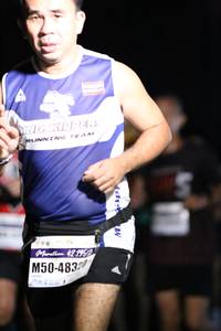 BIB: 421952, 48320
                            <button type="button" onclick="openModal(10144570)" class="btn btn-primary btn-sm float-right btn-popup" data-toggle="modal" data-target=".modal-high-quality">
                        <i class="fas fa-shopping-cart"></i> Add to Cart
                    </button>
                                            <button type="button" onclick="isThisMe(10144570, true)" class="btn btn-success btn-sm float-right btn-popup btn-isme hidden" data-toggle="tooltip" data-placement="bottom" title="นี่คือรูปของคุณใช่ไหม คลิกที่นี่เพื่อเอาเข้าอัลบั้ม">
                        <i class="fas fa-plus"></i> Add to album
                    </button>
                    <button type="button" onclick="isThisMe(10144570, false)" class="btn btn-warning btn-sm float-right btn-popup btn-isnotme hidden">
                        <i class="fas fa-ban"></i> Remove from album
                    </button>