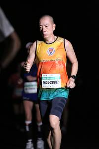 BIB: 212, 27887
                            <button type="button" onclick="openModal(10190171)" class="btn btn-primary btn-sm float-right btn-popup" data-toggle="modal" data-target=".modal-high-quality">
                        <i class="fas fa-shopping-cart"></i> Add to Cart
                    </button>
                                            <button type="button" onclick="isThisMe(10190171, true)" class="btn btn-success btn-sm float-right btn-popup btn-isme hidden" data-toggle="tooltip" data-placement="bottom" title="นี่คือรูปของคุณใช่ไหม คลิกที่นี่เพื่อเอาเข้าอัลบั้ม">
                        <i class="fas fa-plus"></i> Add to album
                    </button>
                    <button type="button" onclick="isThisMe(10190171, false)" class="btn btn-warning btn-sm float-right btn-popup btn-isnotme hidden">
                        <i class="fas fa-ban"></i> Remove from album
                    </button>