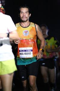 BIB: 12195, 45592
                            <button type="button" onclick="openModal(10147253)" class="btn btn-primary btn-sm float-right btn-popup" data-toggle="modal" data-target=".modal-high-quality">
                        <i class="fas fa-shopping-cart"></i> Add to Cart
                    </button>
                                            <button type="button" onclick="isThisMe(10147253, true)" class="btn btn-success btn-sm float-right btn-popup btn-isme hidden" data-toggle="tooltip" data-placement="bottom" title="นี่คือรูปของคุณใช่ไหม คลิกที่นี่เพื่อเอาเข้าอัลบั้ม">
                        <i class="fas fa-plus"></i> Add to album
                    </button>
                    <button type="button" onclick="isThisMe(10147253, false)" class="btn btn-warning btn-sm float-right btn-popup btn-isnotme hidden">
                        <i class="fas fa-ban"></i> Remove from album
                    </button>