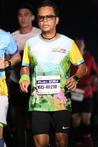 BIB: 121952, 46210
                            <button type="button" onclick="openModal(10144630)" class="btn btn-primary btn-sm float-right btn-popup" data-toggle="modal" data-target=".modal-high-quality">
                        <i class="fas fa-shopping-cart"></i> Add to Cart
                    </button>
                                            <button type="button" onclick="isThisMe(10144630, true)" class="btn btn-success btn-sm float-right btn-popup btn-isme hidden" data-toggle="tooltip" data-placement="bottom" title="นี่คือรูปของคุณใช่ไหม คลิกที่นี่เพื่อเอาเข้าอัลบั้ม">
                        <i class="fas fa-plus"></i> Add to album
                    </button>
                    <button type="button" onclick="isThisMe(10144630, false)" class="btn btn-warning btn-sm float-right btn-popup btn-isnotme hidden">
                        <i class="fas fa-ban"></i> Remove from album
                    </button>