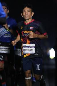 BIB: 121952, 471, 45944, 100
                            <button type="button" onclick="openModal(10146166)" class="btn btn-primary btn-sm float-right btn-popup" data-toggle="modal" data-target=".modal-high-quality">
                        <i class="fas fa-shopping-cart"></i> Add to Cart
                    </button>
                                            <button type="button" onclick="isThisMe(10146166, true)" class="btn btn-success btn-sm float-right btn-popup btn-isme hidden" data-toggle="tooltip" data-placement="bottom" title="นี่คือรูปของคุณใช่ไหม คลิกที่นี่เพื่อเอาเข้าอัลบั้ม">
                        <i class="fas fa-plus"></i> Add to album
                    </button>
                    <button type="button" onclick="isThisMe(10146166, false)" class="btn btn-warning btn-sm float-right btn-popup btn-isnotme hidden">
                        <i class="fas fa-ban"></i> Remove from album
                    </button>