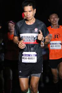 BIB: 46058
                            <button type="button" onclick="openModal(10144320)" class="btn btn-primary btn-sm float-right btn-popup" data-toggle="modal" data-target=".modal-high-quality">
                        <i class="fas fa-shopping-cart"></i> Add to Cart
                    </button>
                                            <button type="button" onclick="isThisMe(10144320, true)" class="btn btn-success btn-sm float-right btn-popup btn-isme hidden" data-toggle="tooltip" data-placement="bottom" title="นี่คือรูปของคุณใช่ไหม คลิกที่นี่เพื่อเอาเข้าอัลบั้ม">
                        <i class="fas fa-plus"></i> Add to album
                    </button>
                    <button type="button" onclick="isThisMe(10144320, false)" class="btn btn-warning btn-sm float-right btn-popup btn-isnotme hidden">
                        <i class="fas fa-ban"></i> Remove from album
                    </button>