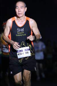 BIB: 706
                            <button type="button" onclick="openModal(10146550)" class="btn btn-primary btn-sm float-right btn-popup" data-toggle="modal" data-target=".modal-high-quality">
                        <i class="fas fa-shopping-cart"></i> Add to Cart
                    </button>
                                            <button type="button" onclick="isThisMe(10146550, true)" class="btn btn-success btn-sm float-right btn-popup btn-isme hidden" data-toggle="tooltip" data-placement="bottom" title="นี่คือรูปของคุณใช่ไหม คลิกที่นี่เพื่อเอาเข้าอัลบั้ม">
                        <i class="fas fa-plus"></i> Add to album
                    </button>
                    <button type="button" onclick="isThisMe(10146550, false)" class="btn btn-warning btn-sm float-right btn-popup btn-isnotme hidden">
                        <i class="fas fa-ban"></i> Remove from album
                    </button>