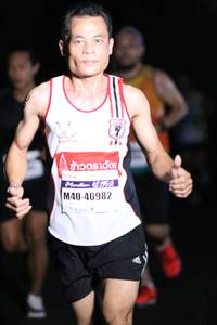 BIB: 40982
                            <button type="button" onclick="openModal(10143746)" class="btn btn-primary btn-sm float-right btn-popup" data-toggle="modal" data-target=".modal-high-quality">
                        <i class="fas fa-shopping-cart"></i> Add to Cart
                    </button>
                                            <button type="button" onclick="isThisMe(10143746, true)" class="btn btn-success btn-sm float-right btn-popup btn-isme hidden" data-toggle="tooltip" data-placement="bottom" title="นี่คือรูปของคุณใช่ไหม คลิกที่นี่เพื่อเอาเข้าอัลบั้ม">
                        <i class="fas fa-plus"></i> Add to album
                    </button>
                    <button type="button" onclick="isThisMe(10143746, false)" class="btn btn-warning btn-sm float-right btn-popup btn-isnotme hidden">
                        <i class="fas fa-ban"></i> Remove from album
                    </button>