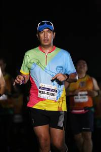 BIB: 47396
                            <button type="button" onclick="openModal(10187947)" class="btn btn-primary btn-sm float-right btn-popup" data-toggle="modal" data-target=".modal-high-quality">
                        <i class="fas fa-shopping-cart"></i> Add to Cart
                    </button>
                                            <button type="button" onclick="isThisMe(10187947, true)" class="btn btn-success btn-sm float-right btn-popup btn-isme hidden" data-toggle="tooltip" data-placement="bottom" title="นี่คือรูปของคุณใช่ไหม คลิกที่นี่เพื่อเอาเข้าอัลบั้ม">
                        <i class="fas fa-plus"></i> Add to album
                    </button>
                    <button type="button" onclick="isThisMe(10187947, false)" class="btn btn-warning btn-sm float-right btn-popup btn-isnotme hidden">
                        <i class="fas fa-ban"></i> Remove from album
                    </button>