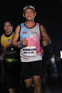 BIB: 2195, 41691
                            <button type="button" onclick="openModal(10187329)" class="btn btn-primary btn-sm float-right btn-popup" data-toggle="modal" data-target=".modal-high-quality">
                        <i class="fas fa-shopping-cart"></i> Add to Cart
                    </button>
                                            <button type="button" onclick="isThisMe(10187329, true)" class="btn btn-success btn-sm float-right btn-popup btn-isme hidden" data-toggle="tooltip" data-placement="bottom" title="นี่คือรูปของคุณใช่ไหม คลิกที่นี่เพื่อเอาเข้าอัลบั้ม">
                        <i class="fas fa-plus"></i> Add to album
                    </button>
                    <button type="button" onclick="isThisMe(10187329, false)" class="btn btn-warning btn-sm float-right btn-popup btn-isnotme hidden">
                        <i class="fas fa-ban"></i> Remove from album
                    </button>
