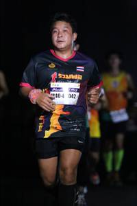 BIB: 042
                            <button type="button" onclick="openModal(10145960)" class="btn btn-primary btn-sm float-right btn-popup" data-toggle="modal" data-target=".modal-high-quality">
                        <i class="fas fa-shopping-cart"></i> Add to Cart
                    </button>
                                            <button type="button" onclick="isThisMe(10145960, true)" class="btn btn-success btn-sm float-right btn-popup btn-isme hidden" data-toggle="tooltip" data-placement="bottom" title="นี่คือรูปของคุณใช่ไหม คลิกที่นี่เพื่อเอาเข้าอัลบั้ม">
                        <i class="fas fa-plus"></i> Add to album
                    </button>
                    <button type="button" onclick="isThisMe(10145960, false)" class="btn btn-warning btn-sm float-right btn-popup btn-isnotme hidden">
                        <i class="fas fa-ban"></i> Remove from album
                    </button>