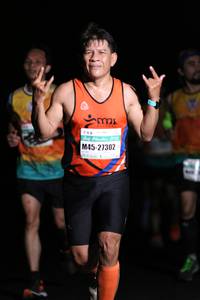 BIB: 27302
                            <button type="button" onclick="openModal(10189776)" class="btn btn-primary btn-sm float-right btn-popup" data-toggle="modal" data-target=".modal-high-quality">
                        <i class="fas fa-shopping-cart"></i> Add to Cart
                    </button>
                                            <button type="button" onclick="isThisMe(10189776, true)" class="btn btn-success btn-sm float-right btn-popup btn-isme hidden" data-toggle="tooltip" data-placement="bottom" title="นี่คือรูปของคุณใช่ไหม คลิกที่นี่เพื่อเอาเข้าอัลบั้ม">
                        <i class="fas fa-plus"></i> Add to album
                    </button>
                    <button type="button" onclick="isThisMe(10189776, false)" class="btn btn-warning btn-sm float-right btn-popup btn-isnotme hidden">
                        <i class="fas fa-ban"></i> Remove from album
                    </button>