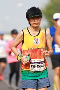 BIB: 42195, 45344
                            <button type="button" onclick="openModal(7816931)" class="btn btn-primary btn-sm float-right btn-popup" data-toggle="modal" data-target=".modal-high-quality">
                        <i class="fas fa-shopping-cart"></i> Add to Cart
                    </button>
                                            <button type="button" onclick="isThisMe(7816931, true)" class="btn btn-success btn-sm float-right btn-popup btn-isme hidden" data-toggle="tooltip" data-placement="bottom" title="นี่คือรูปของคุณใช่ไหม คลิกที่นี่เพื่อเอาเข้าอัลบั้ม">
                        <i class="fas fa-plus"></i> Add to album
                    </button>
                    <button type="button" onclick="isThisMe(7816931, false)" class="btn btn-warning btn-sm float-right btn-popup btn-isnotme hidden">
                        <i class="fas fa-ban"></i> Remove from album
                    </button>