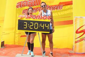 BIB: 32044
                            <button type="button" onclick="openModal(7516439)" class="btn btn-primary btn-sm float-right btn-popup" data-toggle="modal" data-target=".modal-high-quality">
                        <i class="fas fa-shopping-cart"></i> Add to Cart
                    </button>
                                            <button type="button" onclick="isThisMe(7516439, true)" class="btn btn-success btn-sm float-right btn-popup btn-isme hidden" data-toggle="tooltip" data-placement="bottom" title="นี่คือรูปของคุณใช่ไหม คลิกที่นี่เพื่อเอาเข้าอัลบั้ม">
                        <i class="fas fa-plus"></i> Add to album
                    </button>
                    <button type="button" onclick="isThisMe(7516439, false)" class="btn btn-warning btn-sm float-right btn-popup btn-isnotme hidden">
                        <i class="fas fa-ban"></i> Remove from album
                    </button>