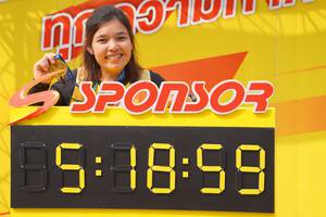 BIB: 51859
                            <button type="button" onclick="openModal(7516366)" class="btn btn-primary btn-sm float-right btn-popup" data-toggle="modal" data-target=".modal-high-quality">
                        <i class="fas fa-shopping-cart"></i> Add to Cart
                    </button>
                                            <button type="button" onclick="isThisMe(7516366, true)" class="btn btn-success btn-sm float-right btn-popup btn-isme hidden" data-toggle="tooltip" data-placement="bottom" title="นี่คือรูปของคุณใช่ไหม คลิกที่นี่เพื่อเอาเข้าอัลบั้ม">
                        <i class="fas fa-plus"></i> Add to album
                    </button>
                    <button type="button" onclick="isThisMe(7516366, false)" class="btn btn-warning btn-sm float-right btn-popup btn-isnotme hidden">
                        <i class="fas fa-ban"></i> Remove from album
                    </button>