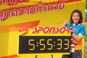 BIB: 55533, 1952
                            <button type="button" onclick="openModal(7515434)" class="btn btn-primary btn-sm float-right btn-popup" data-toggle="modal" data-target=".modal-high-quality">
                        <i class="fas fa-shopping-cart"></i> Add to Cart
                    </button>
                                            <button type="button" onclick="isThisMe(7515434, true)" class="btn btn-success btn-sm float-right btn-popup btn-isme hidden" data-toggle="tooltip" data-placement="bottom" title="นี่คือรูปของคุณใช่ไหม คลิกที่นี่เพื่อเอาเข้าอัลบั้ม">
                        <i class="fas fa-plus"></i> Add to album
                    </button>
                    <button type="button" onclick="isThisMe(7515434, false)" class="btn btn-warning btn-sm float-right btn-popup btn-isnotme hidden">
                        <i class="fas fa-ban"></i> Remove from album
                    </button>