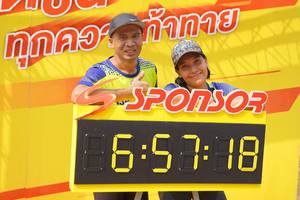 BIB: 65718
                            <button type="button" onclick="openModal(7520340)" class="btn btn-primary btn-sm float-right btn-popup" data-toggle="modal" data-target=".modal-high-quality">
                        <i class="fas fa-shopping-cart"></i> Add to Cart
                    </button>
                                            <button type="button" onclick="isThisMe(7520340, true)" class="btn btn-success btn-sm float-right btn-popup btn-isme hidden" data-toggle="tooltip" data-placement="bottom" title="นี่คือรูปของคุณใช่ไหม คลิกที่นี่เพื่อเอาเข้าอัลบั้ม">
                        <i class="fas fa-plus"></i> Add to album
                    </button>
                    <button type="button" onclick="isThisMe(7520340, false)" class="btn btn-warning btn-sm float-right btn-popup btn-isnotme hidden">
                        <i class="fas fa-ban"></i> Remove from album
                    </button>