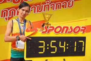 BIB: 
                            <button type="button" onclick="openModal(7515018)" class="btn btn-primary btn-sm float-right btn-popup" data-toggle="modal" data-target=".modal-high-quality">
                        <i class="fas fa-shopping-cart"></i> Add to Cart
                    </button>
                                            <button type="button" onclick="isThisMe(7515018, true)" class="btn btn-success btn-sm float-right btn-popup btn-isme hidden" data-toggle="tooltip" data-placement="bottom" title="นี่คือรูปของคุณใช่ไหม คลิกที่นี่เพื่อเอาเข้าอัลบั้ม">
                        <i class="fas fa-plus"></i> Add to album
                    </button>
                    <button type="button" onclick="isThisMe(7515018, false)" class="btn btn-warning btn-sm float-right btn-popup btn-isnotme hidden">
                        <i class="fas fa-ban"></i> Remove from album
                    </button>