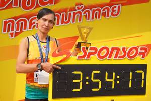 BIB: 35417
                            <button type="button" onclick="openModal(7515001)" class="btn btn-primary btn-sm float-right btn-popup" data-toggle="modal" data-target=".modal-high-quality">
                        <i class="fas fa-shopping-cart"></i> Add to Cart
                    </button>
                                            <button type="button" onclick="isThisMe(7515001, true)" class="btn btn-success btn-sm float-right btn-popup btn-isme hidden" data-toggle="tooltip" data-placement="bottom" title="นี่คือรูปของคุณใช่ไหม คลิกที่นี่เพื่อเอาเข้าอัลบั้ม">
                        <i class="fas fa-plus"></i> Add to album
                    </button>
                    <button type="button" onclick="isThisMe(7515001, false)" class="btn btn-warning btn-sm float-right btn-popup btn-isnotme hidden">
                        <i class="fas fa-ban"></i> Remove from album
                    </button>