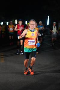 BIB: 42263
                            <button type="button" onclick="openModal(8358867)" class="btn btn-primary btn-sm float-right btn-popup" data-toggle="modal" data-target=".modal-high-quality">
                        <i class="fas fa-shopping-cart"></i> Add to Cart
                    </button>
                                            <button type="button" onclick="isThisMe(8358867, true)" class="btn btn-success btn-sm float-right btn-popup btn-isme hidden" data-toggle="tooltip" data-placement="bottom" title="นี่คือรูปของคุณใช่ไหม คลิกที่นี่เพื่อเอาเข้าอัลบั้ม">
                        <i class="fas fa-plus"></i> Add to album
                    </button>
                    <button type="button" onclick="isThisMe(8358867, false)" class="btn btn-warning btn-sm float-right btn-popup btn-isnotme hidden">
                        <i class="fas fa-ban"></i> Remove from album
                    </button>