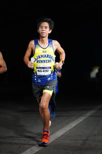 BIB: 47707, 
                            <button type="button" onclick="openModal(7784056)" class="btn btn-primary btn-sm float-right btn-popup" data-toggle="modal" data-target=".modal-high-quality">
                        <i class="fas fa-shopping-cart"></i> Add to Cart
                    </button>
                                            <button type="button" onclick="isThisMe(7784056, true)" class="btn btn-success btn-sm float-right btn-popup btn-isme hidden" data-toggle="tooltip" data-placement="bottom" title="นี่คือรูปของคุณใช่ไหม คลิกที่นี่เพื่อเอาเข้าอัลบั้ม">
                        <i class="fas fa-plus"></i> Add to album
                    </button>
                    <button type="button" onclick="isThisMe(7784056, false)" class="btn btn-warning btn-sm float-right btn-popup btn-isnotme hidden">
                        <i class="fas fa-ban"></i> Remove from album
                    </button>