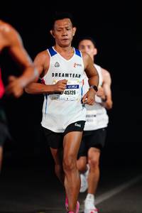 BIB: 425, 45726
                            <button type="button" onclick="openModal(8830577)" class="btn btn-primary btn-sm float-right btn-popup" data-toggle="modal" data-target=".modal-high-quality">
                        <i class="fas fa-shopping-cart"></i> Add to Cart
                    </button>
                                            <button type="button" onclick="isThisMe(8830577, true)" class="btn btn-success btn-sm float-right btn-popup btn-isme hidden" data-toggle="tooltip" data-placement="bottom" title="นี่คือรูปของคุณใช่ไหม คลิกที่นี่เพื่อเอาเข้าอัลบั้ม">
                        <i class="fas fa-plus"></i> Add to album
                    </button>
                    <button type="button" onclick="isThisMe(8830577, false)" class="btn btn-warning btn-sm float-right btn-popup btn-isnotme hidden">
                        <i class="fas fa-ban"></i> Remove from album
                    </button>