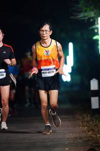 BIB: 362, 46225
                            <button type="button" onclick="openModal(8939072)" class="btn btn-primary btn-sm float-right btn-popup" data-toggle="modal" data-target=".modal-high-quality">
                        <i class="fas fa-shopping-cart"></i> Add to Cart
                    </button>
                                            <button type="button" onclick="isThisMe(8939072, true)" class="btn btn-success btn-sm float-right btn-popup btn-isme hidden" data-toggle="tooltip" data-placement="bottom" title="นี่คือรูปของคุณใช่ไหม คลิกที่นี่เพื่อเอาเข้าอัลบั้ม">
                        <i class="fas fa-plus"></i> Add to album
                    </button>
                    <button type="button" onclick="isThisMe(8939072, false)" class="btn btn-warning btn-sm float-right btn-popup btn-isnotme hidden">
                        <i class="fas fa-ban"></i> Remove from album
                    </button>